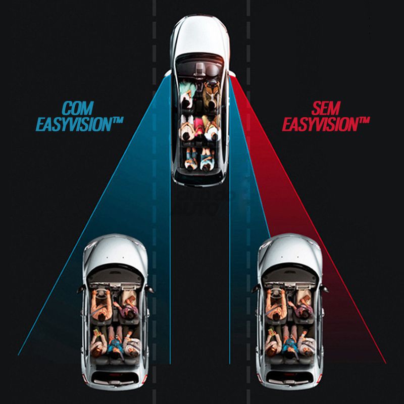 EasyVision™ 2.0 Espelho Convexo Auxiliar para Retrovisor Universal - 2 Pçs lojasaruna