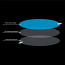 Película Anti Embaçante para Retrovisor de Carros lojasaruna
